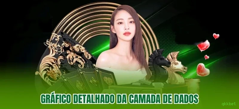 Comunidade ativa no Facebook